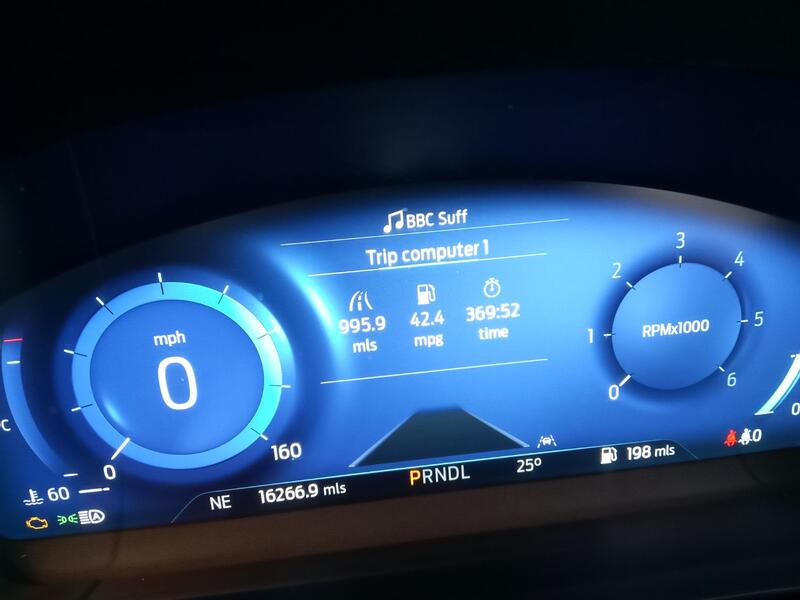 FORD KUGA